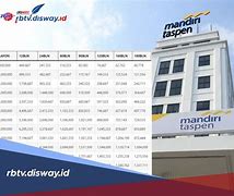 Tabel Pinjaman Bank Mandiri Taspen 2024